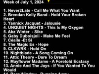 Radio Indie Alliance UK Independent Top 10 (No.4) “This Is My Oxygen”&nbsp;(01.07.2024)